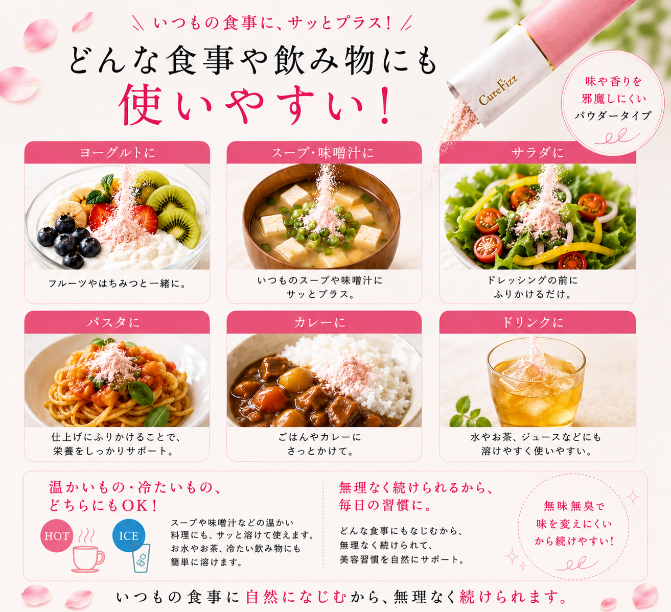 食べるビタミンC+コラーゲン