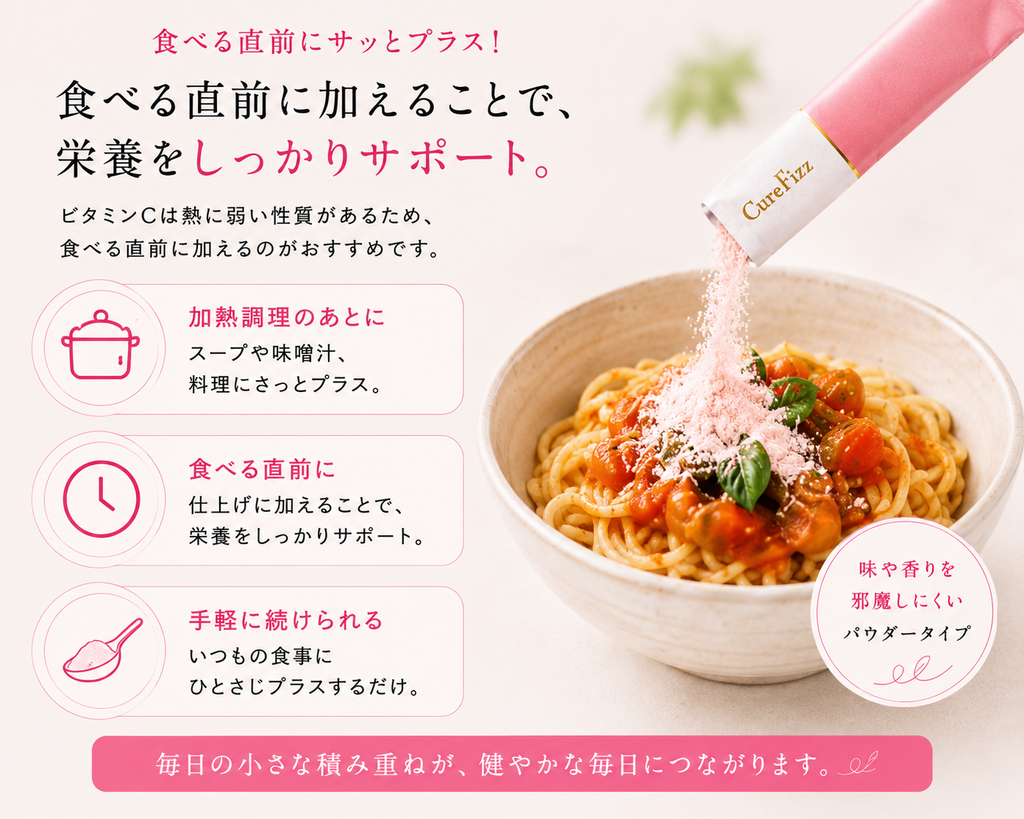 食べるビタミンC+コラーゲン