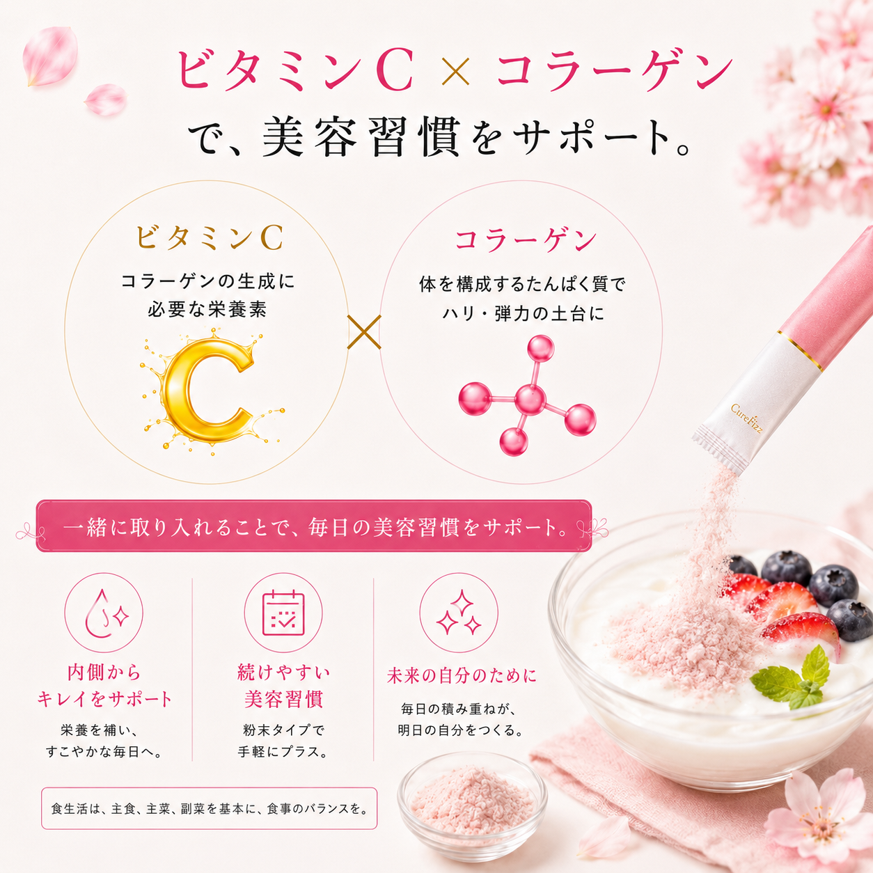 食べるビタミンC+コラーゲン