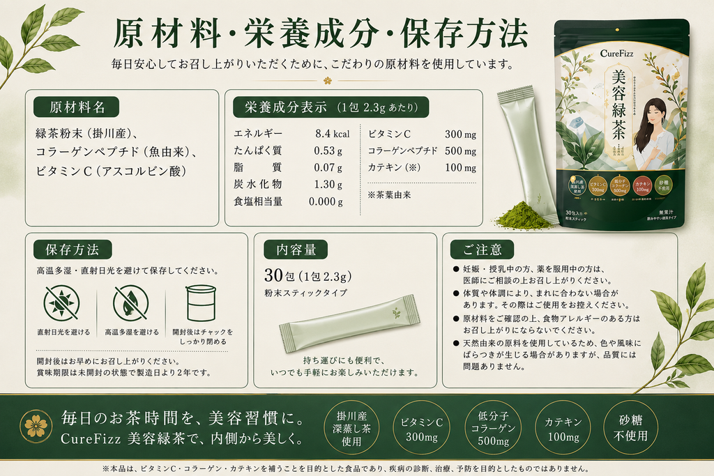 茶葉丸ごと美容緑茶 ビタミンC・低分子コラーゲン配合 深蒸し茶 30包 CureFizz